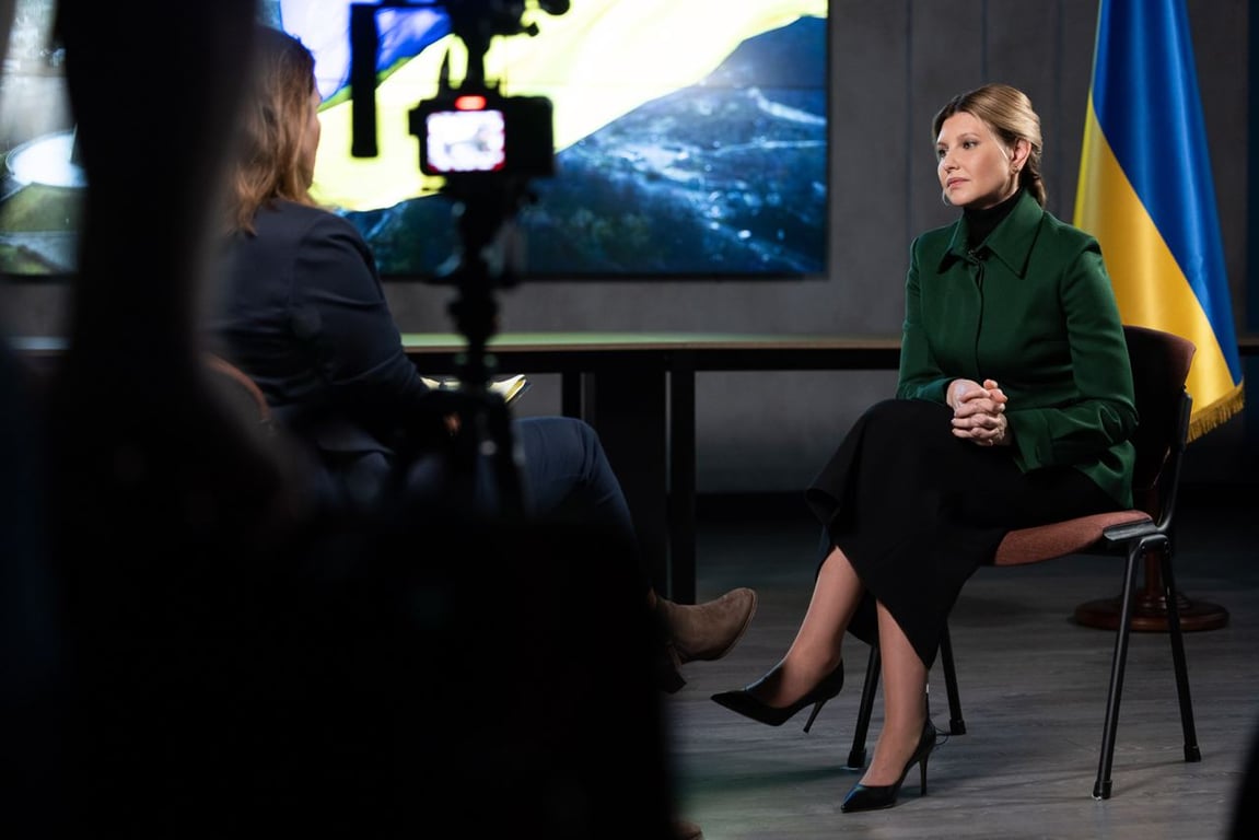 Олена Зеленська