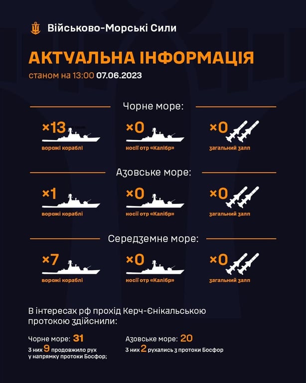 Кількість кораблів РФ у морях. Фото: ВМС ЗСУ