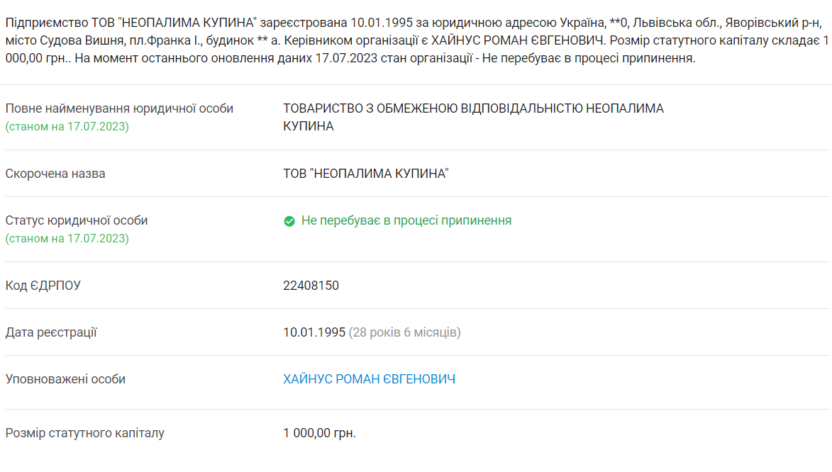 Скрін допису з сайту аналітичного ресурсу YouControl