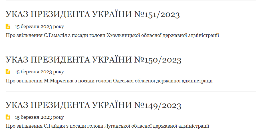 Укази про звільнення голів ОВА 15 березня 2023
