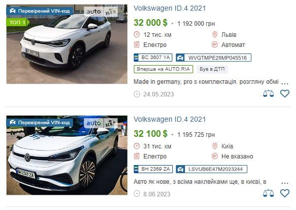 Електрокари з пробігом в Україні 2023