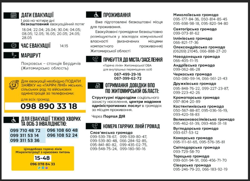 гарача лінія допомоги