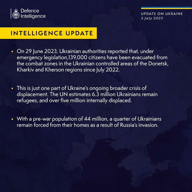 Британське міністерство оборони про біженців з України