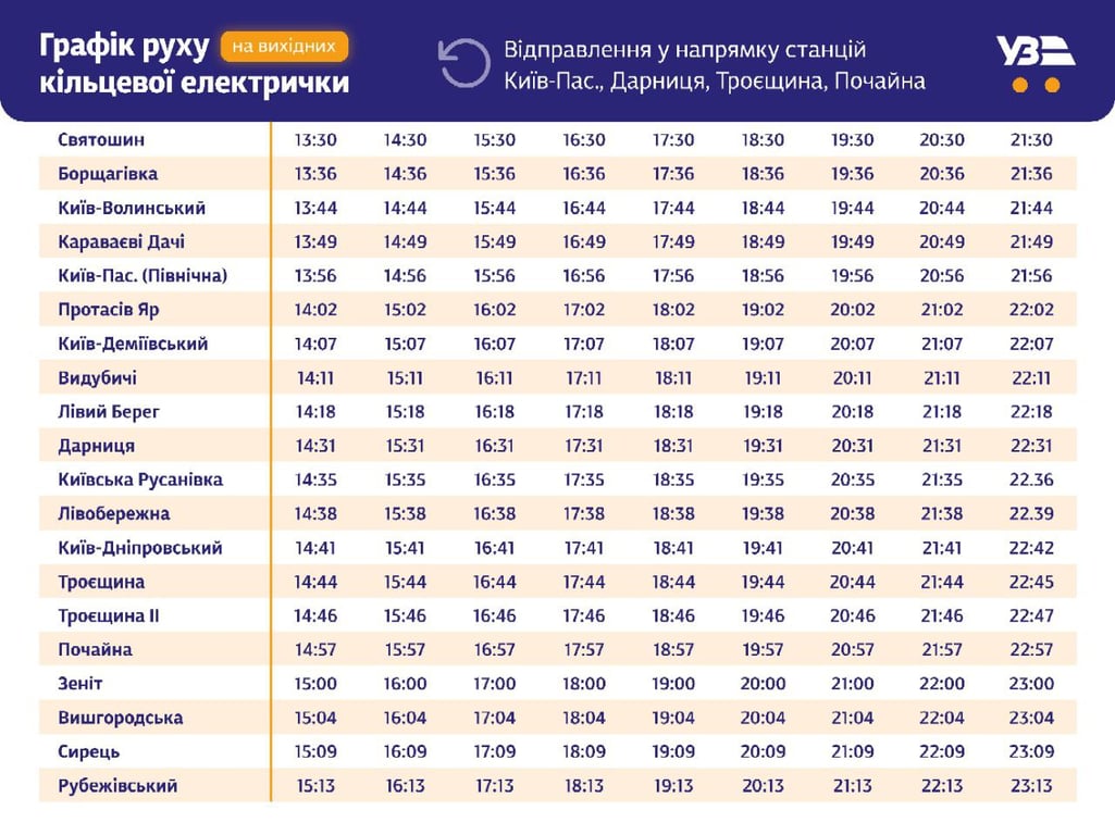 Обновленное расписание движения городской электрички в Киеве