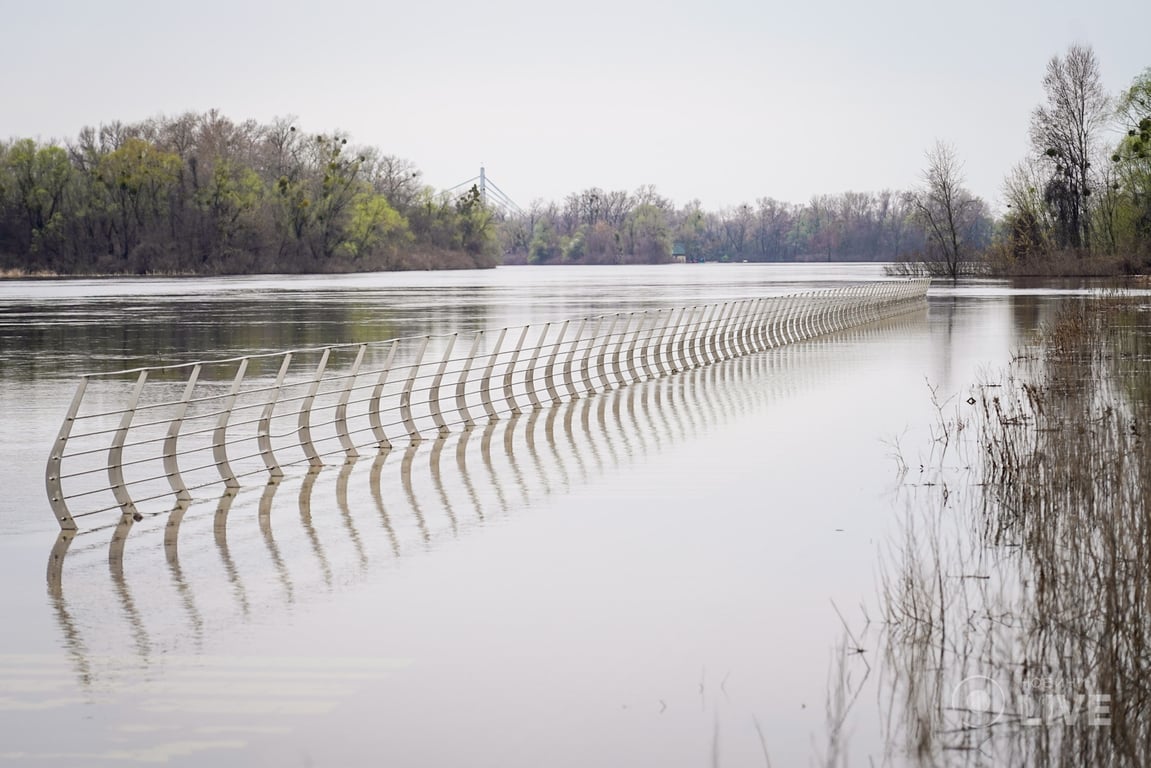 Річка Дніпро