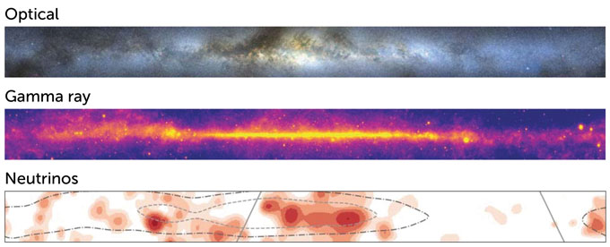 Млечный Путь
