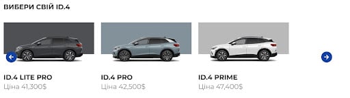 Ціни на нові електричні автомобілі в Україні 2023