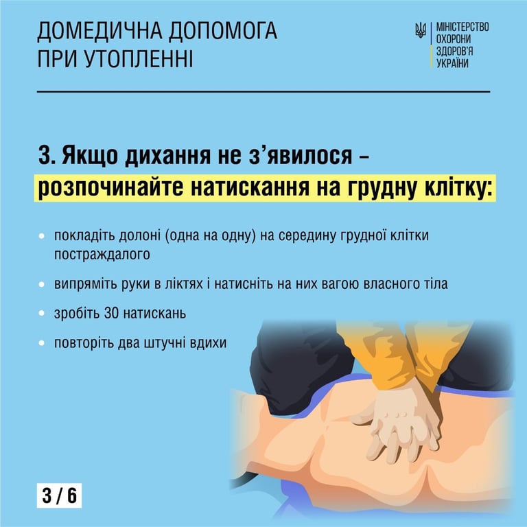 искуственное дыхание