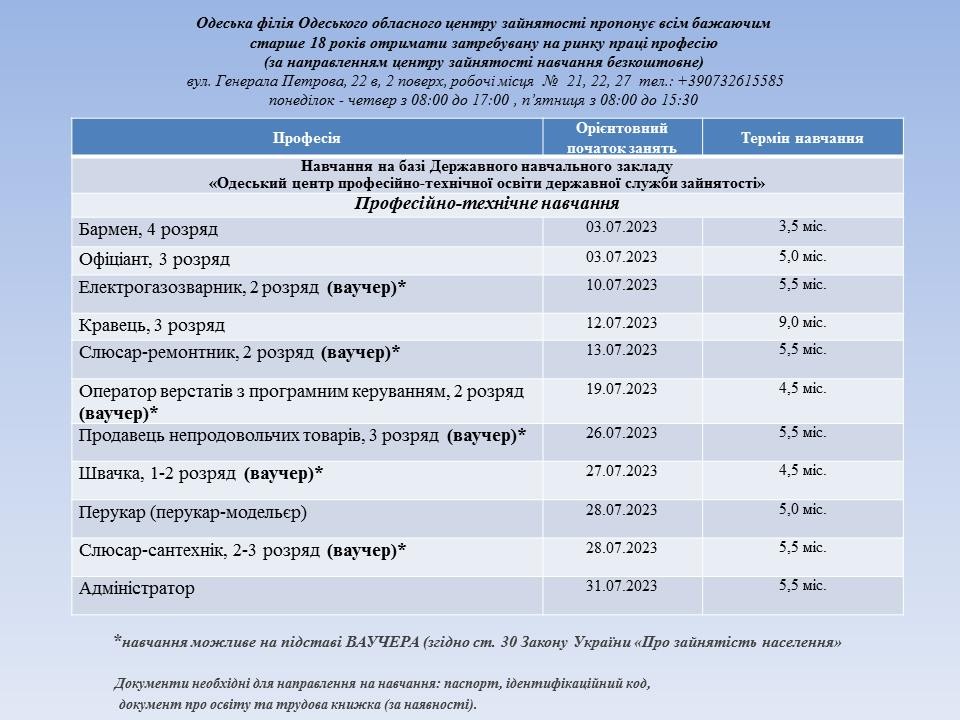 Расписание профессионально-технического обучения. Фото: Одесский городской совет