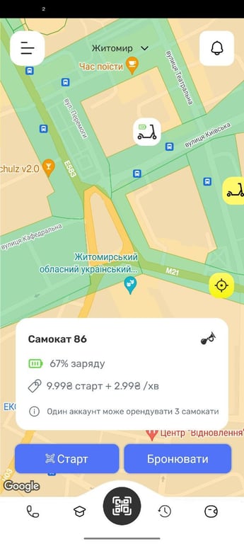 Сервіс прокату електросамокатів Ecos