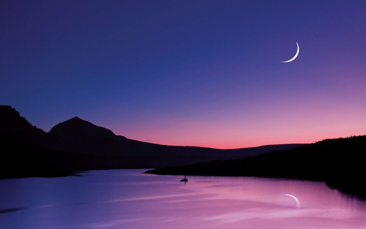 Особливості молодика у квітні 2023