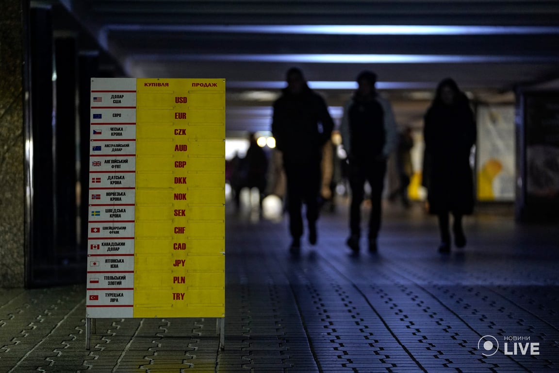 обмін валют