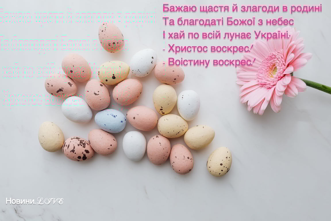 Привітання з Великоднем 2023