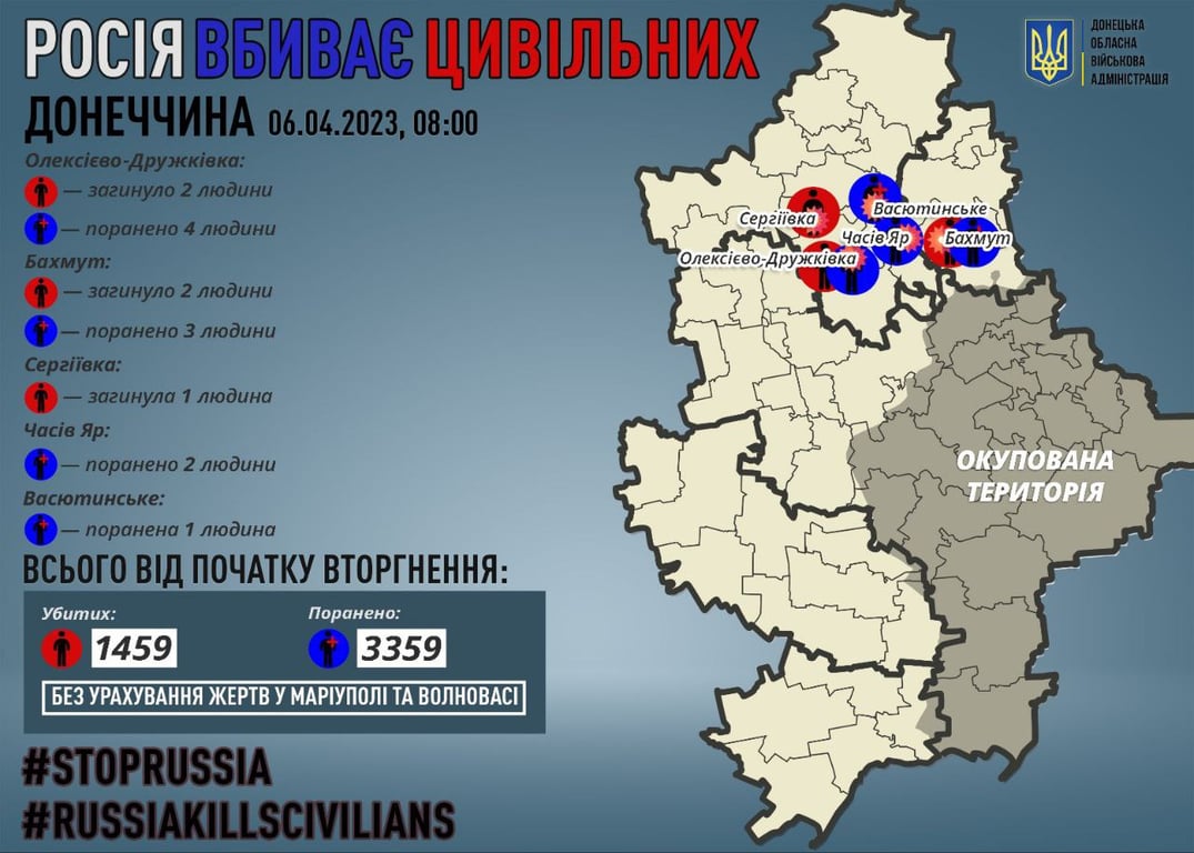 Втрати серед мирних жителів Донеччини на 6 квітня