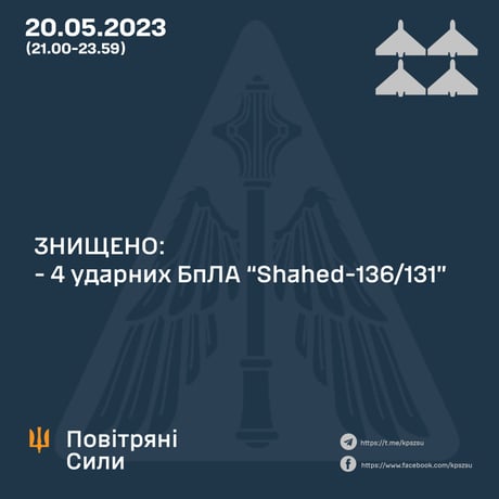Количество уничтоженных вражеских БпЛА