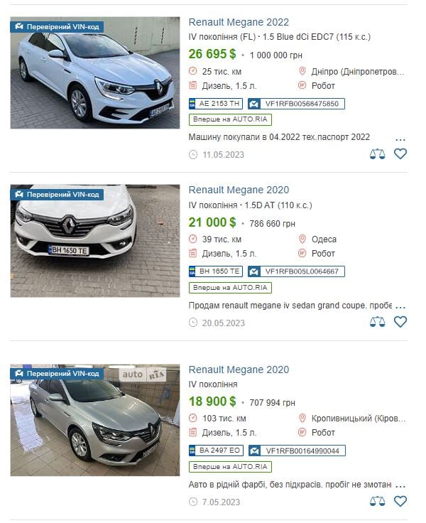 Цены на Renault Megane на украинском рынке