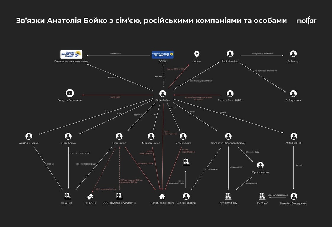 ЧАО "Волыньоблэнерго"