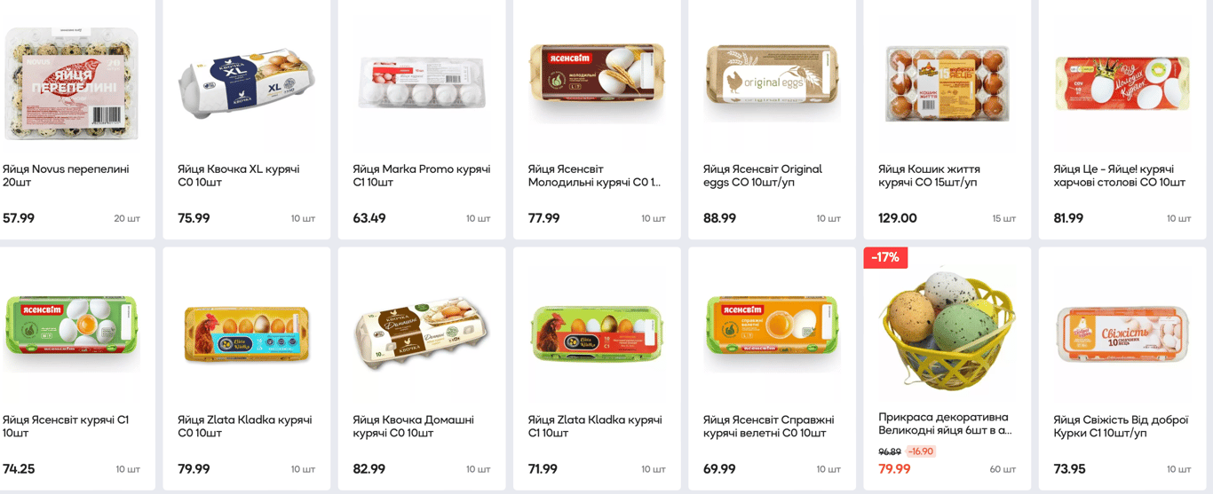 Ціни на яйця у Новусі