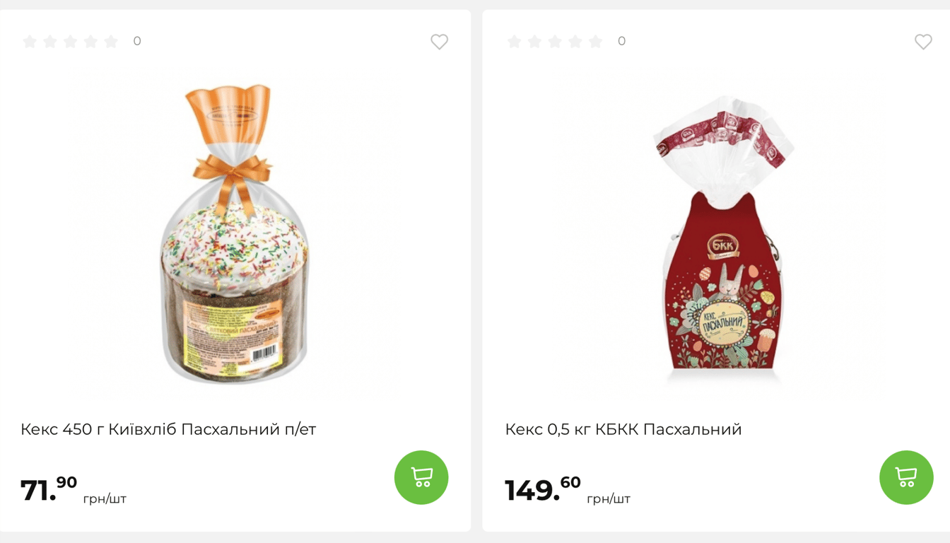 Ціни на паски в АТБ