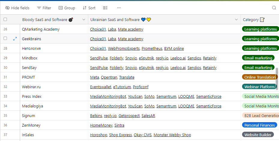 Програмне забезпечення