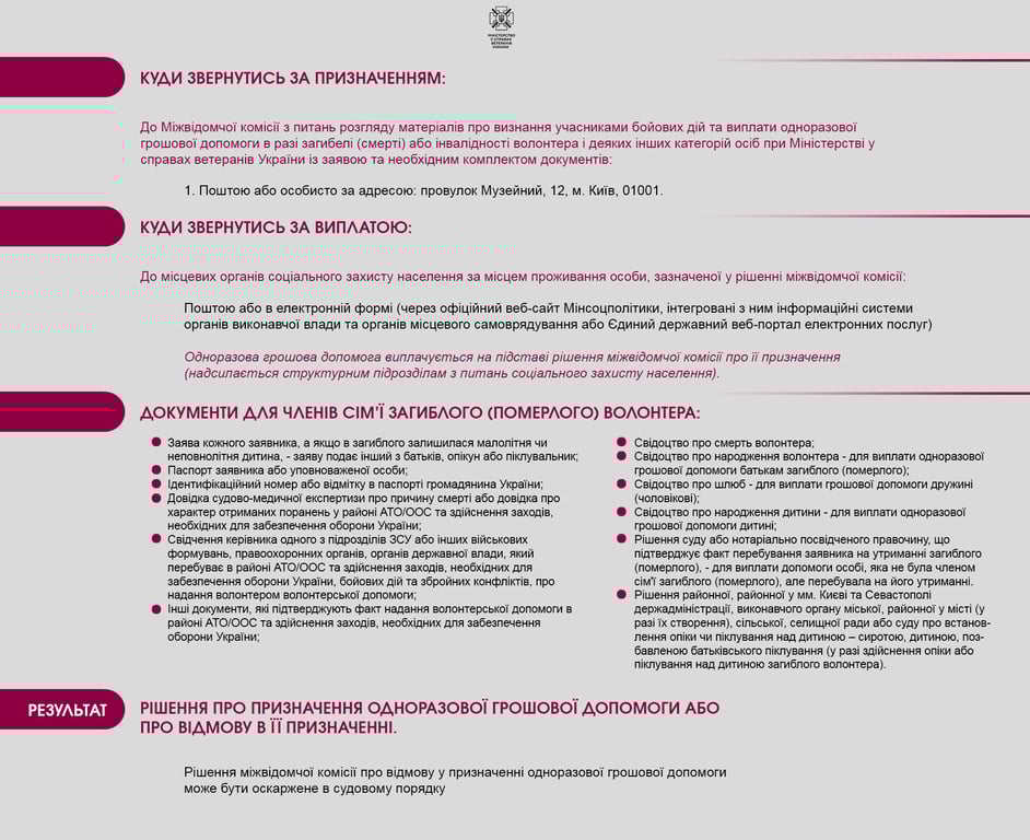 виплати для волонтерів