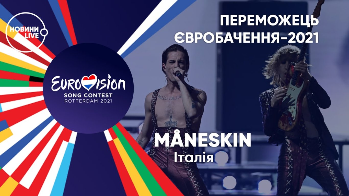 Євробачення-2021 — хто став переможцем