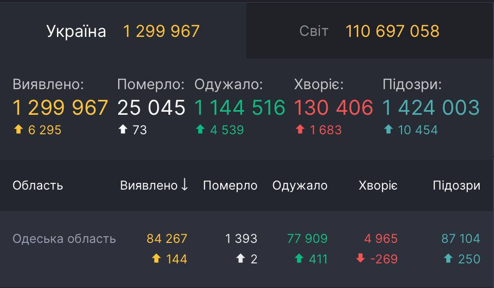 Ковид 20002.jpg