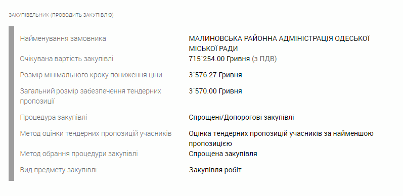 В Одесі оголосили ремонту будинку на Степовій в день трагедії