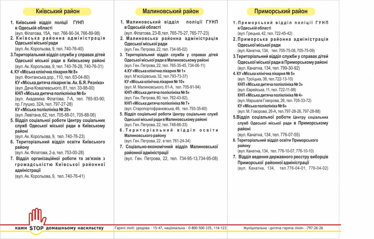 Домашнє насильство