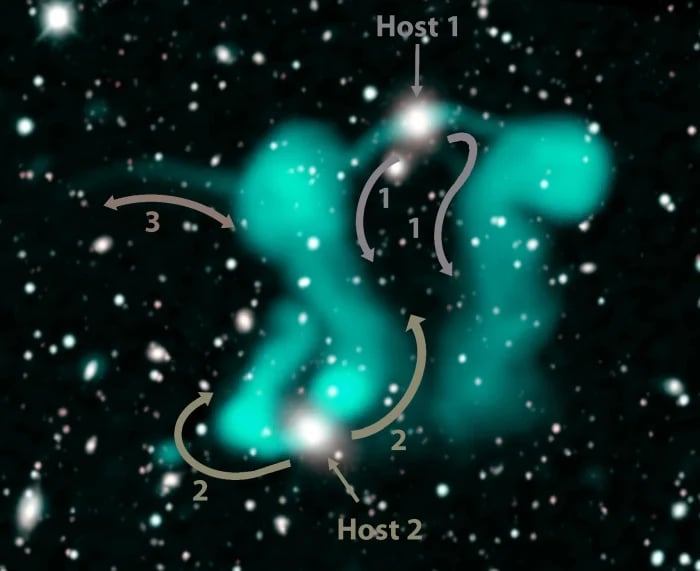 Танцюючі привиди: астрофізики виявили в космосі нове незвичайне явище
