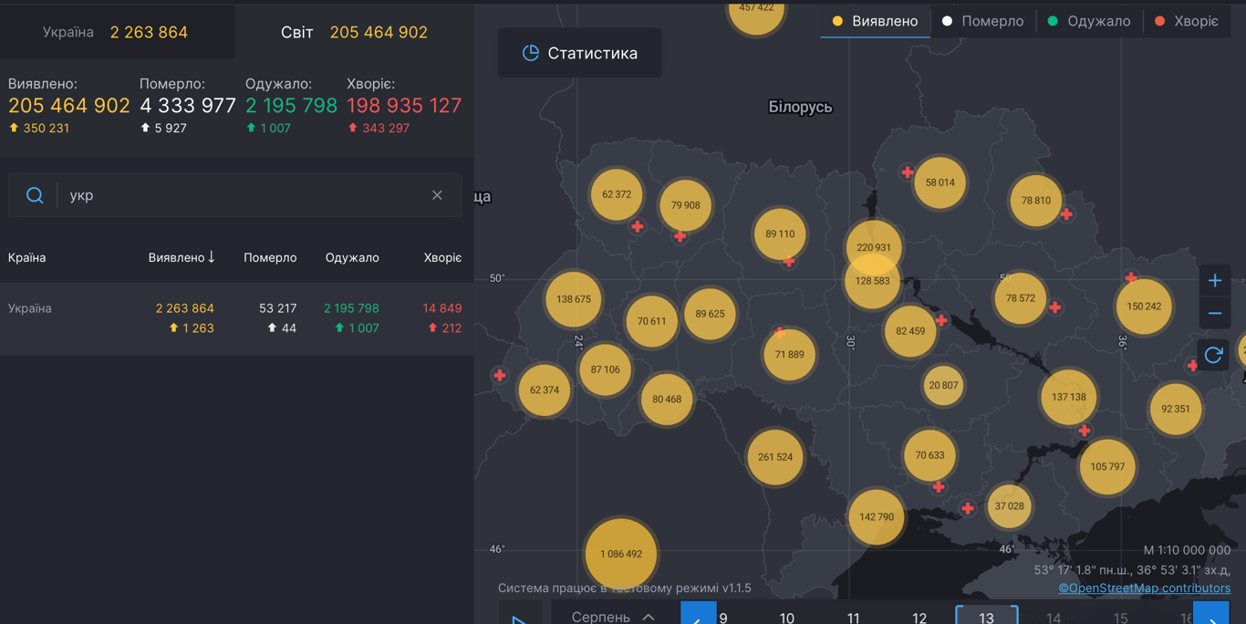 Епідемія в Україні