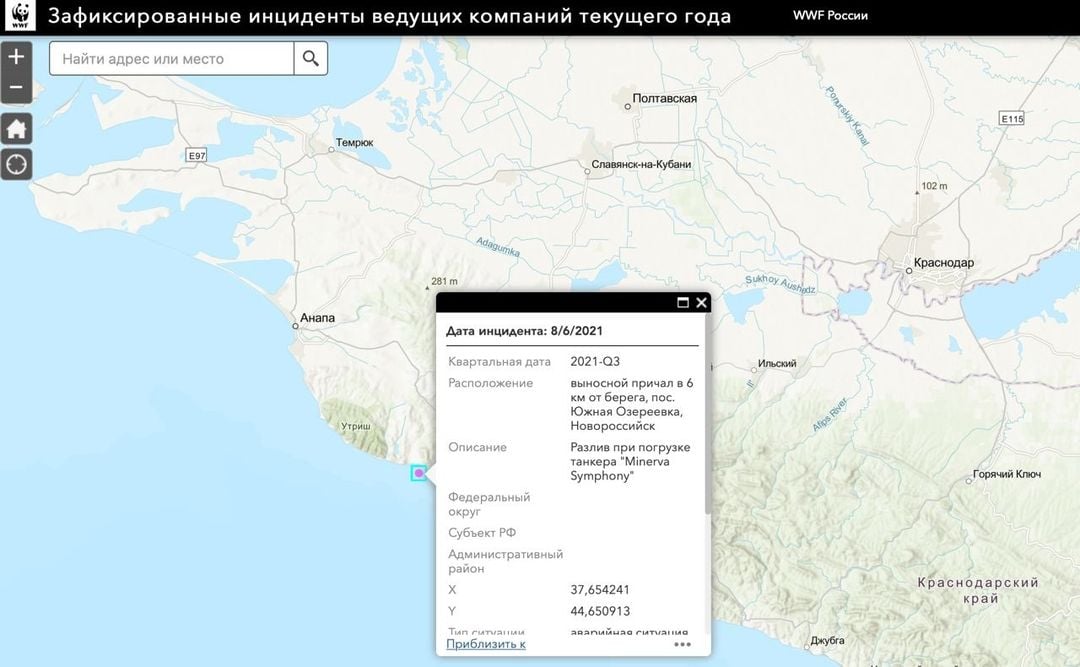 Нафта, Росія, Україна, екологія, катастрофа