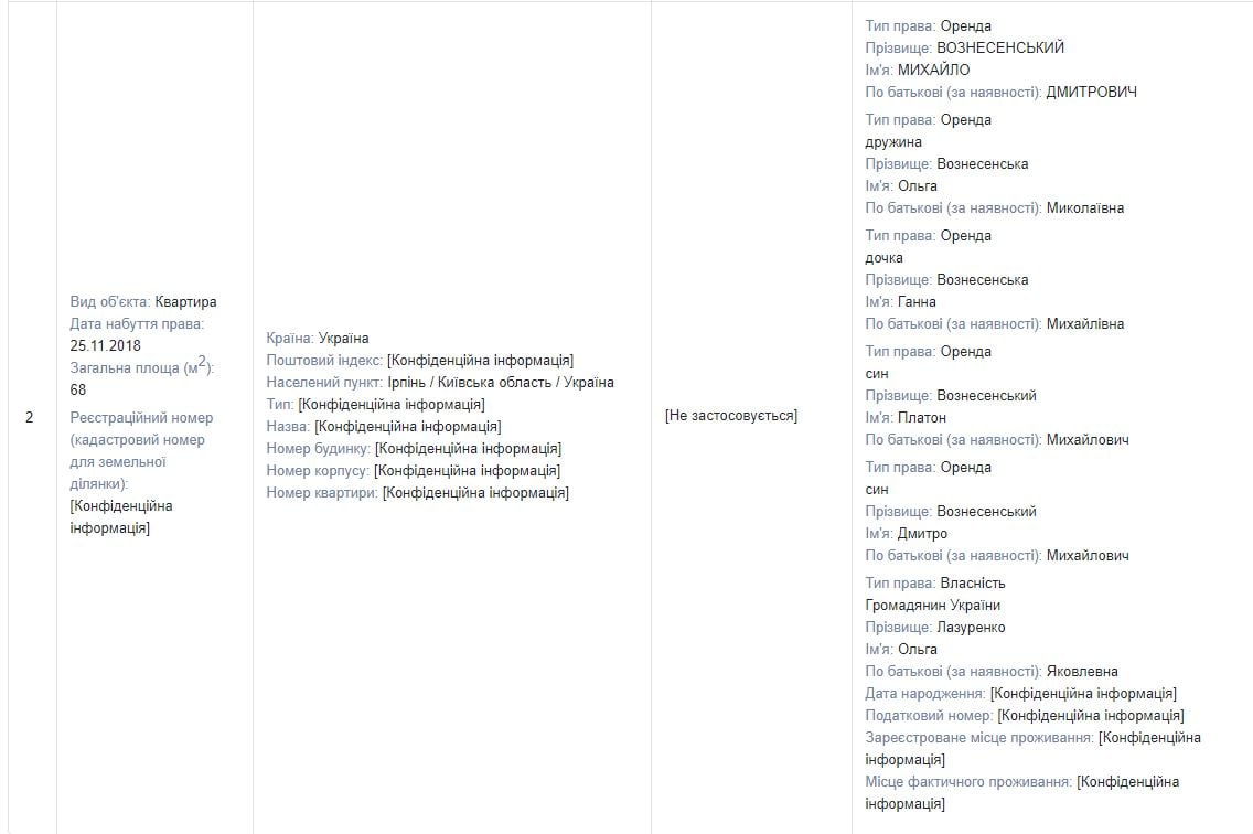 Микола Семенишин