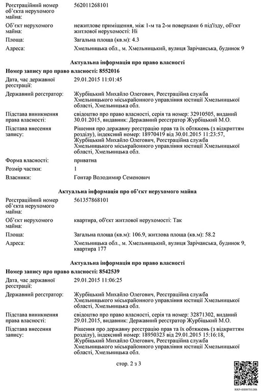 Микола Семенишин