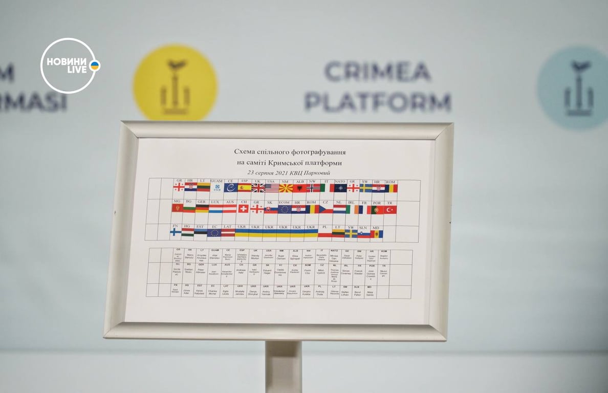 Крымская платформа