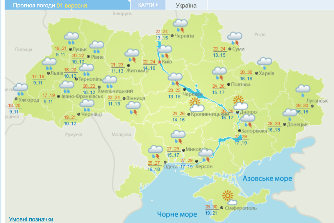 Прогноз погоди в Україні на 1 вересня