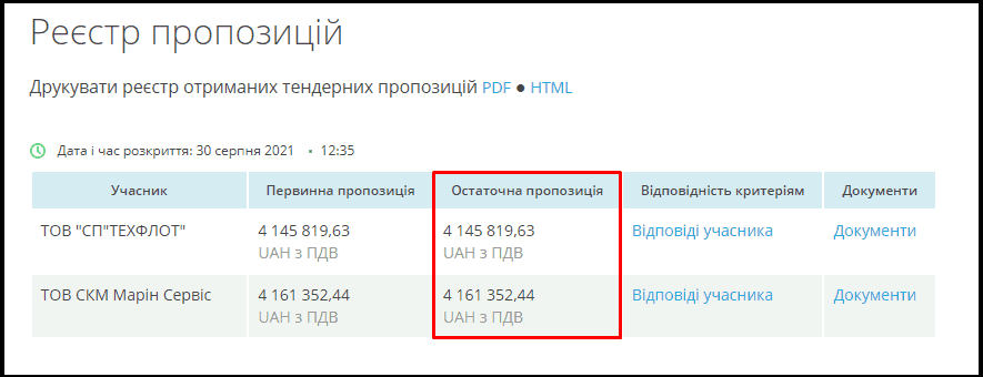 Для Морської охорони Одеси відремонтують буксир “Титан” за понад 4 міл