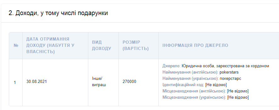 Декларація