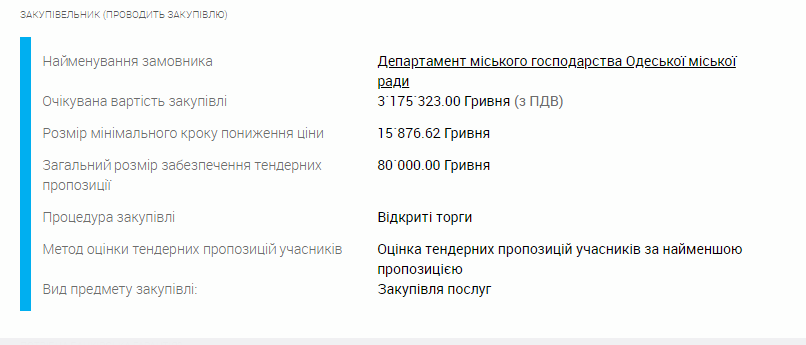 В Одессе за почти 120 тысяч долларов обрежут чуть больше 300 деревьев