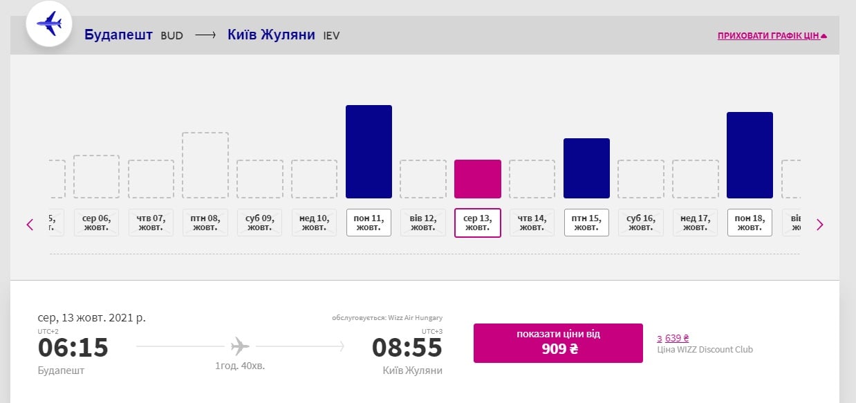 Курорти, які відкриті для українців