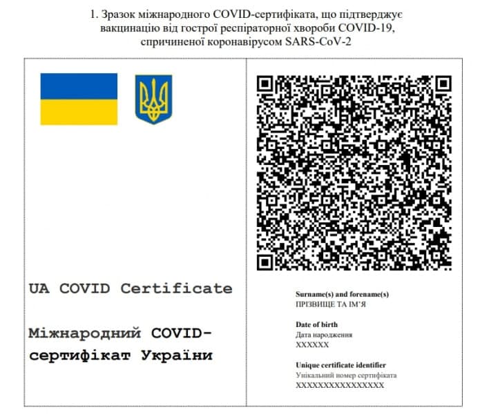 COVID-сертификат