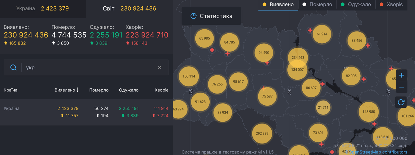 Коронавірус в Україні