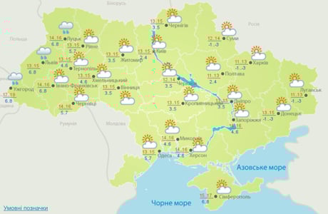 Погода, Одесса