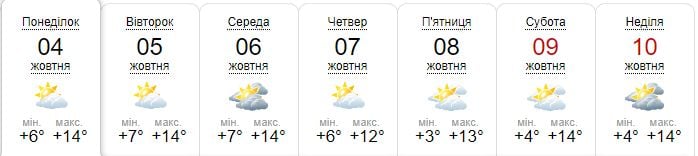 Синоптик