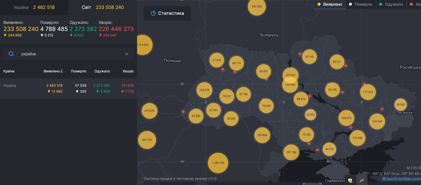 Коронавірус в Україні