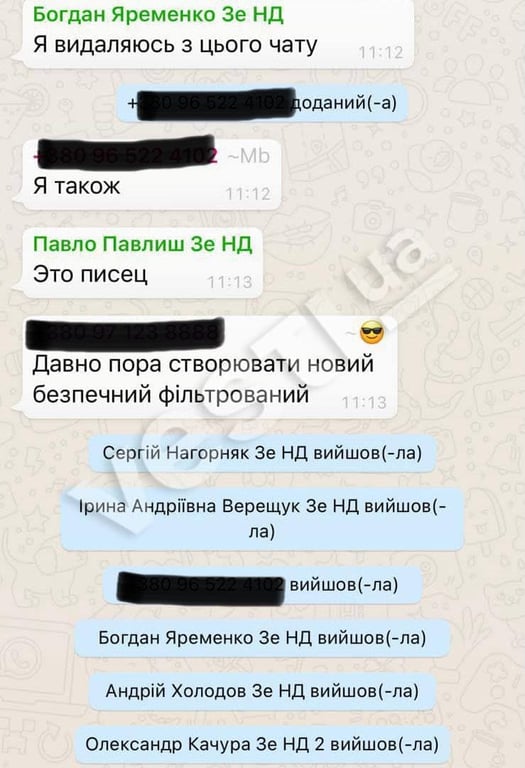 Внутрішній чат Слуги народу