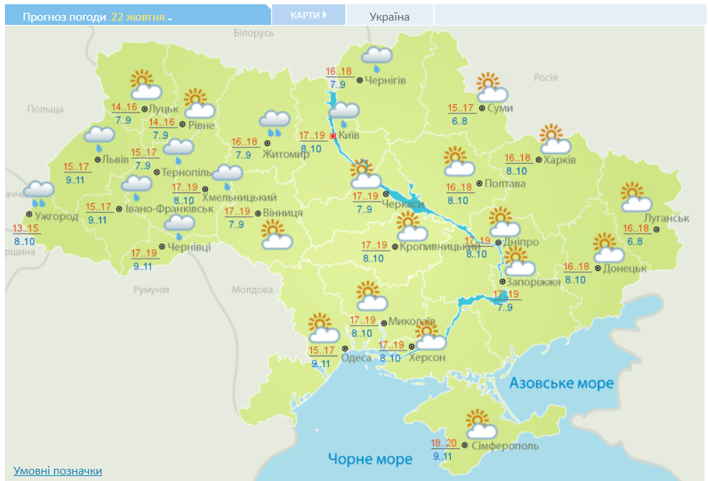 Погода в Україні