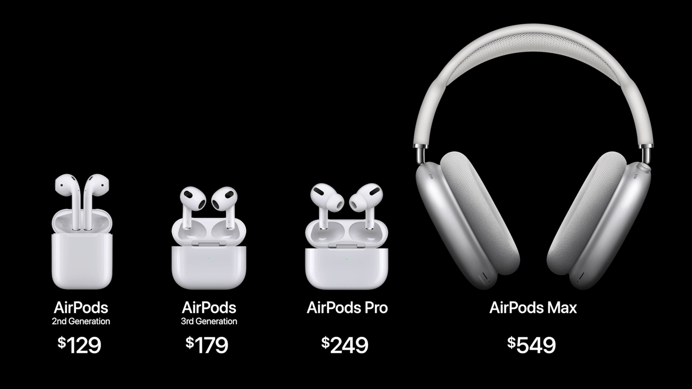 AirPods 3