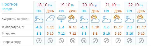 Фейсбук