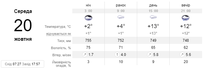 Фейсбук